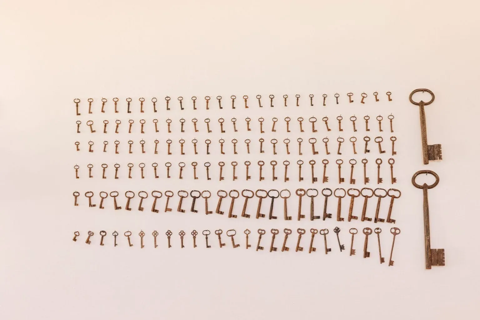 A hundred and fifty-three keys